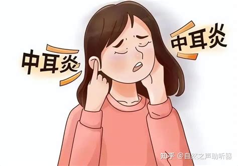 耳鸣导致听力下降可以恢复吗？ - 知乎