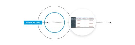 Normalization Algorithm 的图像结果