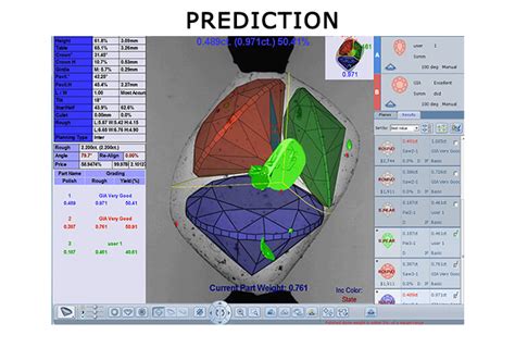 ActoDiamond : Galaxy Prediction, Stock & Sales Management Software ...