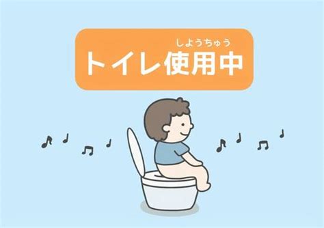 Image result for Request Status Code