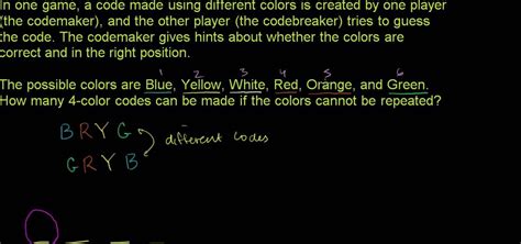 Image result for Combination Word Problems