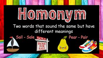 Anchor chart - Fact and Opinion, Synonym and Antonym, compound word