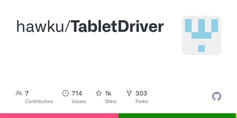 Tablet Driver GUI 的图像结果
