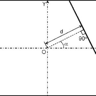 Cable Model Example 的图像结果