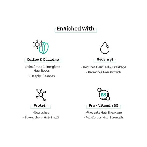 Buy MCAFFEINE COFFEE HAIR SPA & HAIR FALL CONTROL KIT - SHAMPOO ...