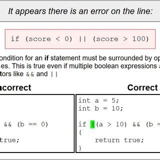 Image result for Error Programming Code