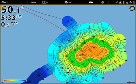 Image result for Humminbird Setting Waypoints