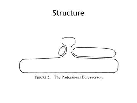 Bureaucracy 的图像结果