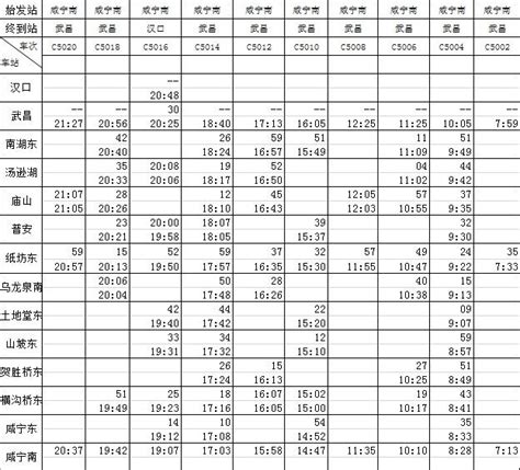 武咸城际列车最新时刻表发布 1月16日起执行(图)_湖北频道_凤凰网