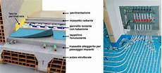 risparmio riscaldamento a pavimento riscaldamento quot a pavimento quot mix di funzionalit 224 e risparmio riscaldamento a pavimento riscaldamento quot a pavimento quot mix di funzionalit 224 e