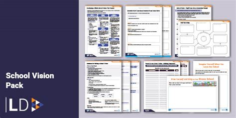 School Vision Pack - Leader's Digest - SLT (teacher made)