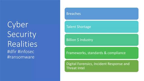 Cyber Security Lessons 的图像结果