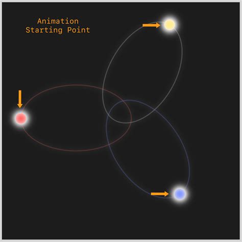 Image result for Offset Path Example