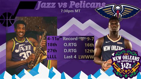 Gameday! Its a Mascot Melee!! Can the Jazz bounce back vs their bitter ...