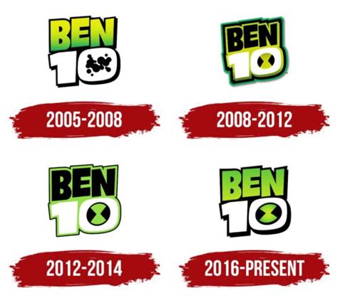 Ben 10 Logo, symbol, meaning, history, PNG, brand