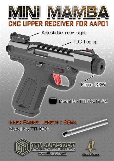 Image result for Mini Mamba Setup