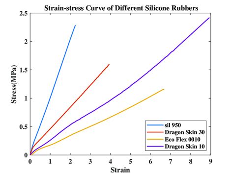 Image result for Example of Panel Topic Slide