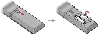 Help Guide | Inserting batteries into the remote control