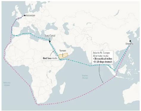 Capital goods, fertilisers most impacted sectors amid Red Sea trade ...