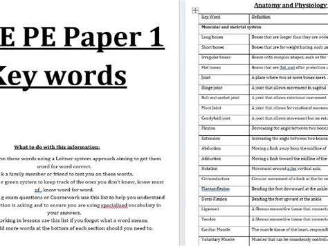 Edexcel GCSE PE Key word Booklets | Teaching Resources