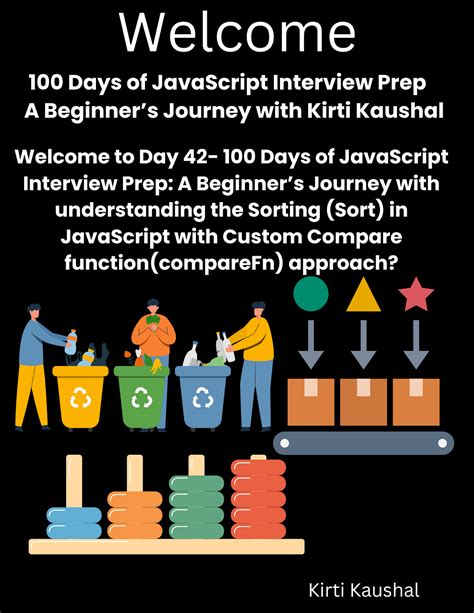 JS Interview Preparation 的图像结果