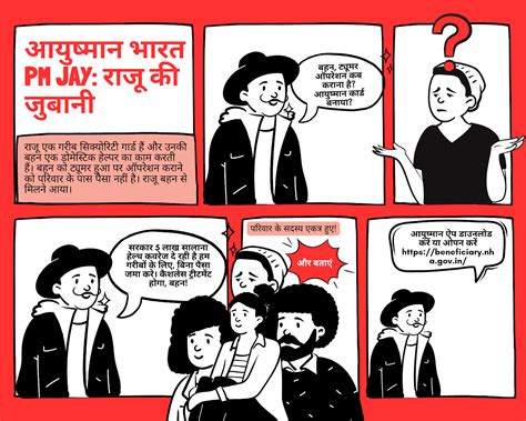 Ayushman Bharat PM-JAY Anniversary Comic Strip Contest | MyGov.in