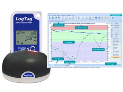 Image result for LogTag Analyzer Logo