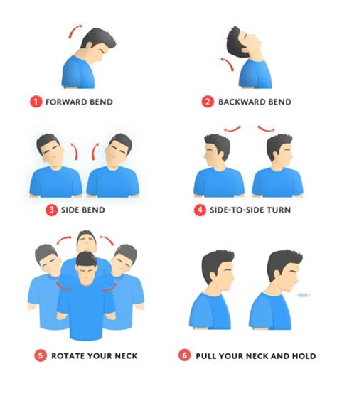Neck Exercise 的图像结果
