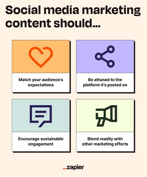 11 social media marketing examples for inspiration | Zapier