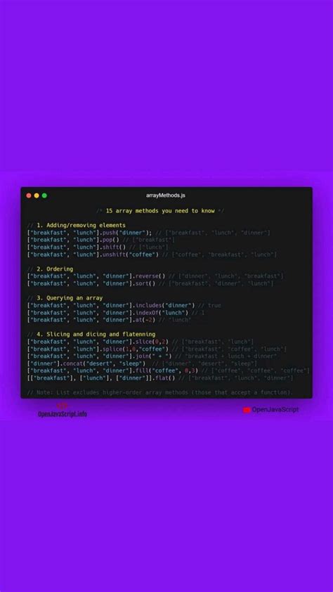 Coding and Array in JavaScript 的图像结果