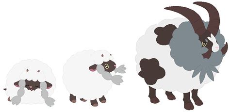 Easy Dubwool Drawing Tutorial 的图像结果