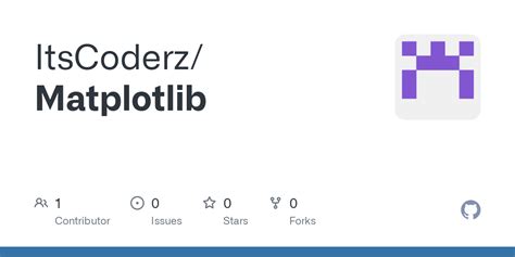 Image result for IP Matplotlib Lib