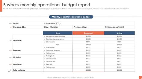 Business Operational Plan Budget Example 的图像结果