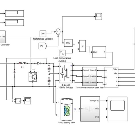 Image result for Use of MATLAB