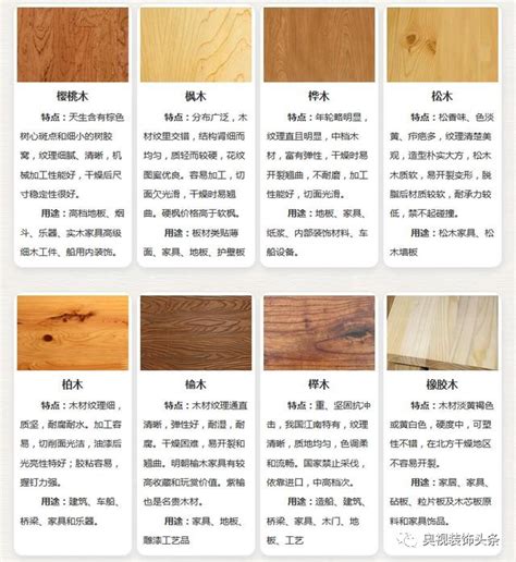 木材图片大全图解识别,各种木材的名称及图片 - 伤感说说吧