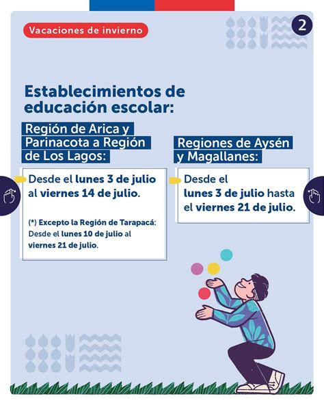 Vacaciones de Invierno 2023 para establecimientos de educación escolar ...