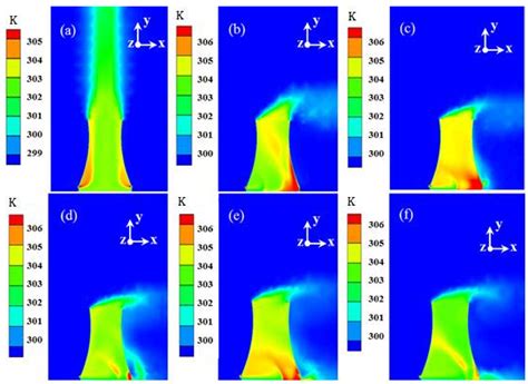 Heat Transfer Enhancement of the Air-Cooling Tower with Rotating Wind ...