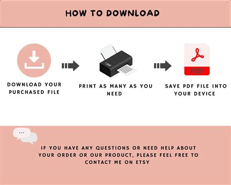 Med Surg Study Tips 的图像结果