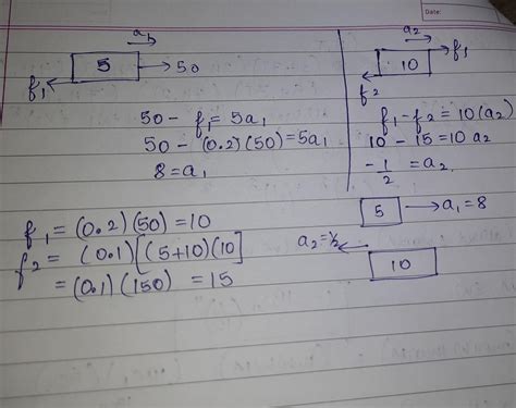 Find acceleration of both blocks and friction between them - Brainly.in