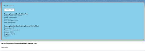 Understanding Lifecycle Hooks in Lightning Web Components (LWC): A ...