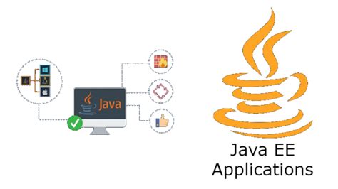 Image result for Java EE Installation