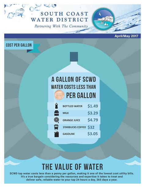 April/ May Bill Insert | by What’s on Tap | Medium