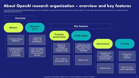 Generative Transformer 的图像结果