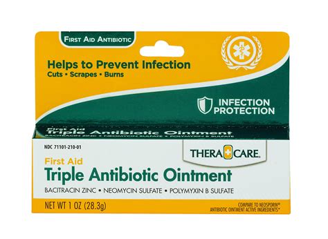 Prescription Antibiotic Ointment
