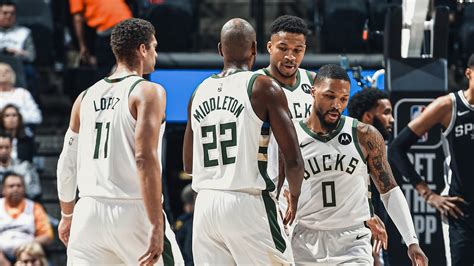 Milwaukee Bucks vs San Antonio Spurs Jan 4, 2024 Game Summary