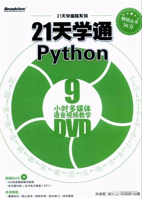 Python 6th Std 的图像结果