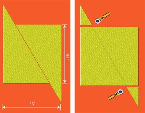 Image result for Backing a Quilt Tutorial