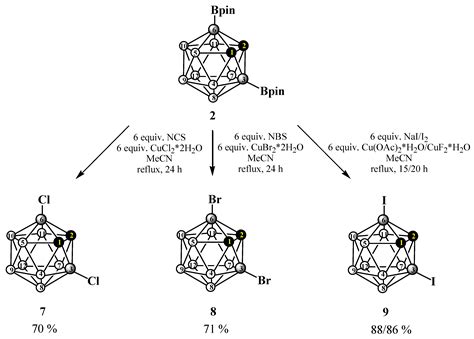 How to Protect ortho-Carborane from Decapitation—Practical Synthesis of ...