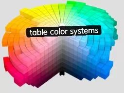 Color Table Encoding Scheme 的图像结果