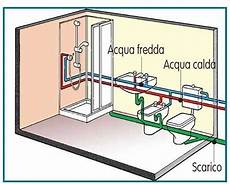 come disegnare un bagno schema impianto idraulico bagno ristruttura interni come disegnare un bagno schema impianto idraulico bagno ristruttura interni